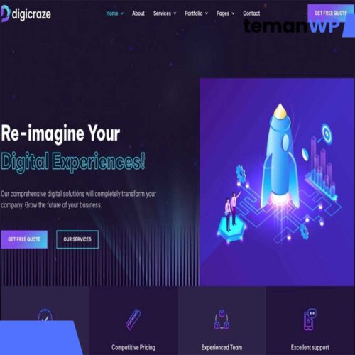 Digicraze - Digital Marketing Agency Elementor Pro Template Kit