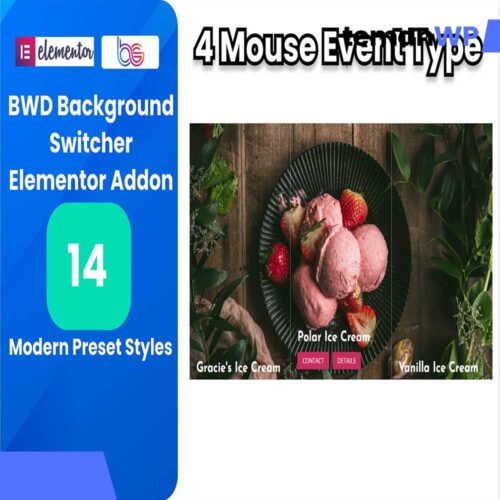 Background Switcher Addon For Elementor