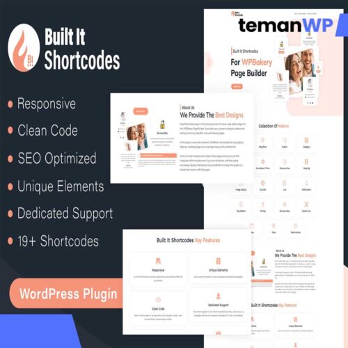 Built It Shortcodes