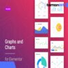 Charts Elementor