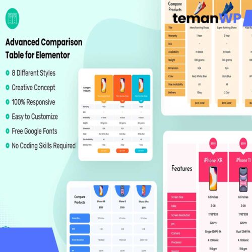 Advanced Comparison Table for Elementor